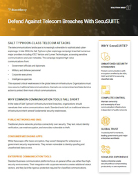 Defend Against Telecom Breaches with SecuSUITE