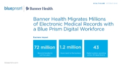 Banner Health and EMR
