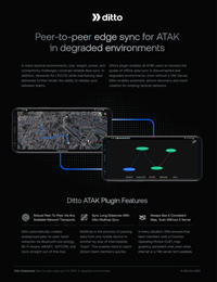 Peer-to-peer Edge Sync for ATAK in Degraded Environments