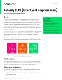 Cohesity CERT (Cyber Event Response Team)