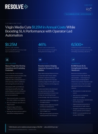 1.2 Saved Annually-Virgin Media