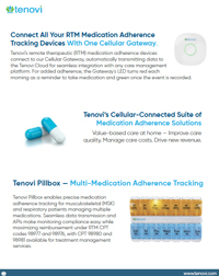 Connect All Your RTM Medication Adherence Tracking Devices With One Cellular Gateway