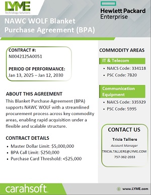 NAWC WOLF Blanket Purchase Agreement (BPA)