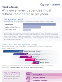 Why Government Agencies must Rethink their Defense Playbook