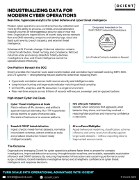 Industrializing Data for Modern Cyber Operations