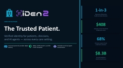 The Trusted Patient