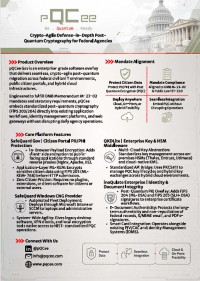Crypto-Agile Defense-in-Depth Post-Quantum Cryptography for Federal Agencies