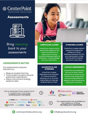 CenterPoint Education Solutions Assessment Primer 2024