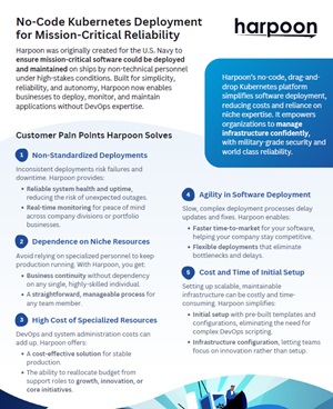 No-Code Kubernetes Deployment for Mission-Critical Reliability