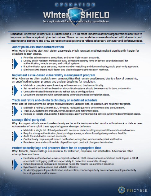 Operation Winter Shield
