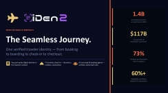The Seamless Journey