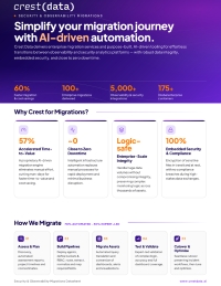 Simplify Your Migration Journey with AI-Driven Automation