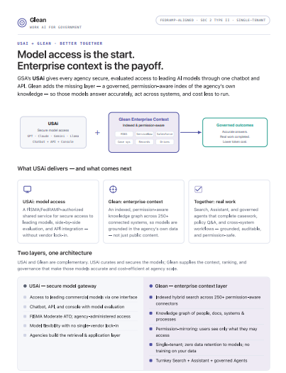 Model Access is the Start. Enterprise Context is the Payoff