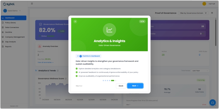 Analytics & Insights