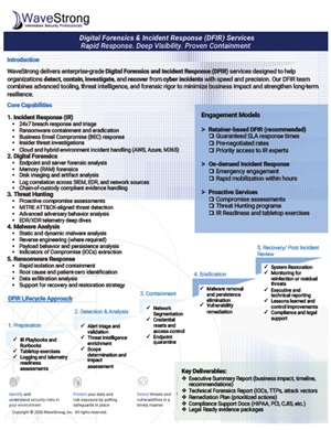 Digital Forensics and Incident Response