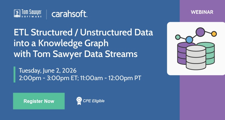 ETL Structured / Unstructured Data into a Knowledge Graph with Tom Sawyer Data Streams