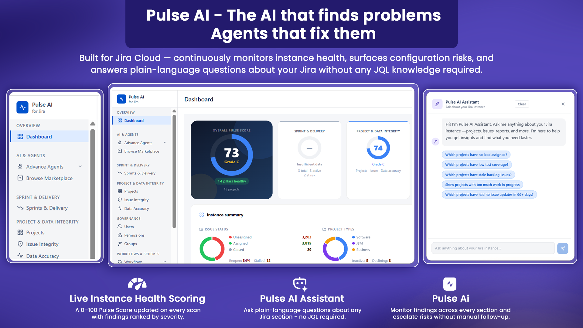 Pulse AI - Jira Health & Admin Intelligence Dashboard