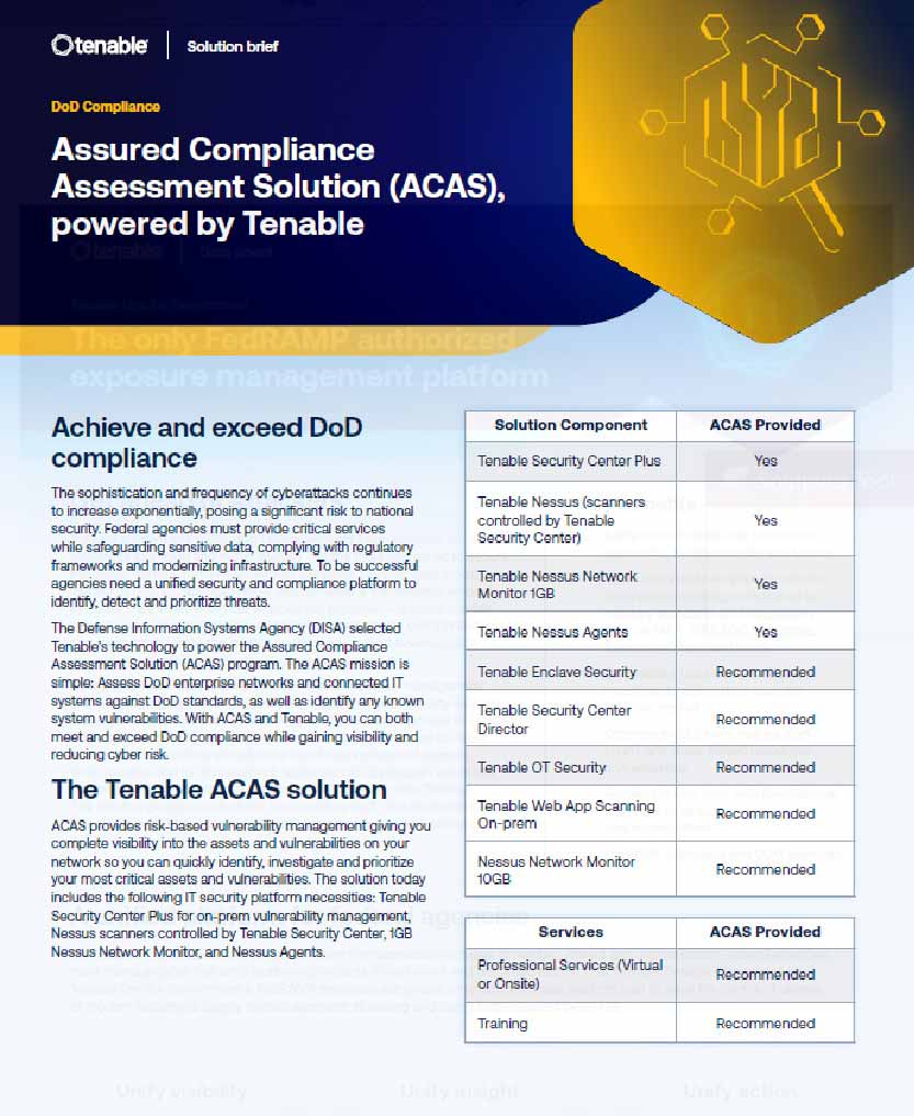 Assured Compliance Assessment Solution