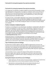 The Growth of AI is driving the Imperative of Securing Unstructured Data