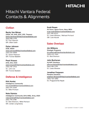 Hitachi Vantara Federal Contacts & Alignments
