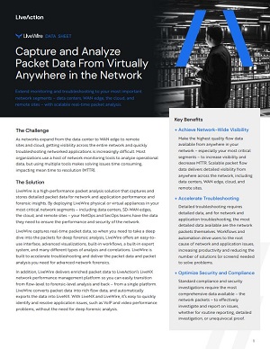 LiveWire Datasheet