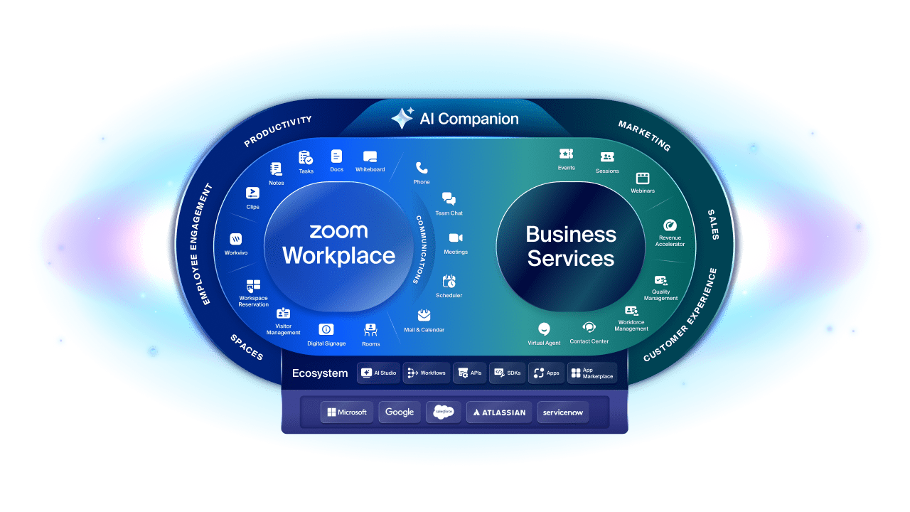 Zoom Workplace Graphic