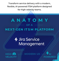 Anatomy of a Next-Gen ITSM Platform