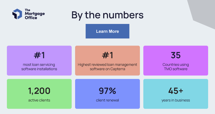 By the Numbers