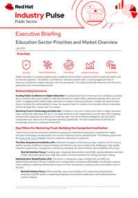 Education Sector Priorities and Market Overview