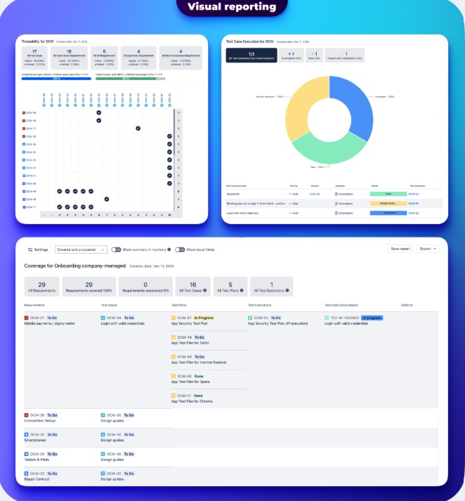 Reporting and dashboards that keep everyone aligned