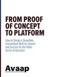 From Proof of Concept to Platform