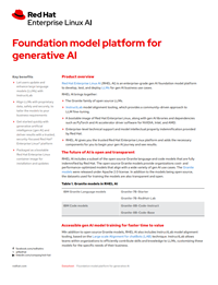 Foundation Model Platform for Generative AI