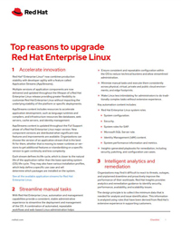 Top Reasons to Upgrade Red Hat Enterprise Linux