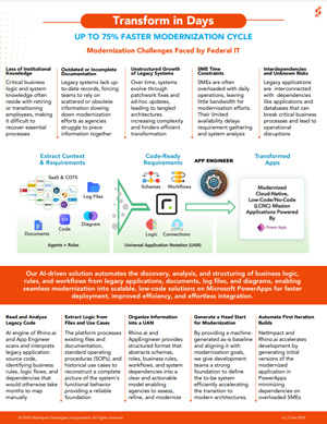 NetImpact Strategies - Capabilities Overview