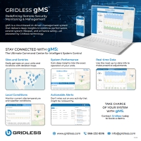 Gridless gMS