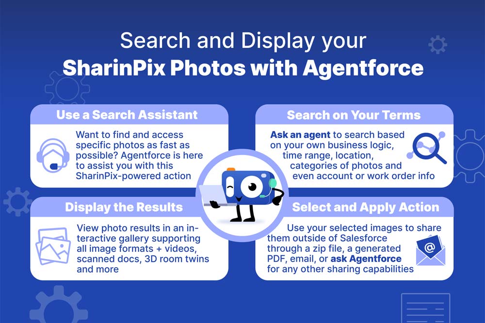Let Agentforce assist you in finding images in your records