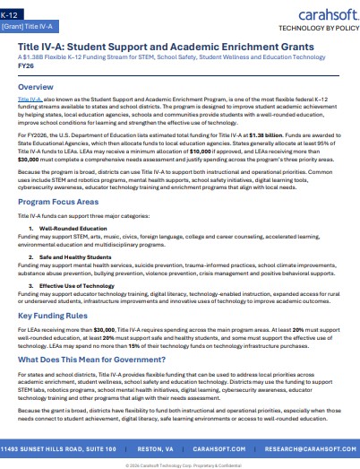 Title IV-A: Student Support and Academic Enrichment Grants