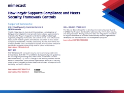 How Incydr Supports Compliance and Meets Security Framework Controls