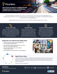 Youreka Industry OnePager: The Future of Work in a Digital World Using Smarter Forms, Procedures, and Services on Salesforce®.
