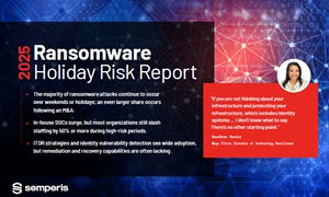 2025 Ransomware Holiday Risk Report