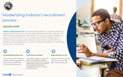 Modernizing Indiana's Recruitment Process