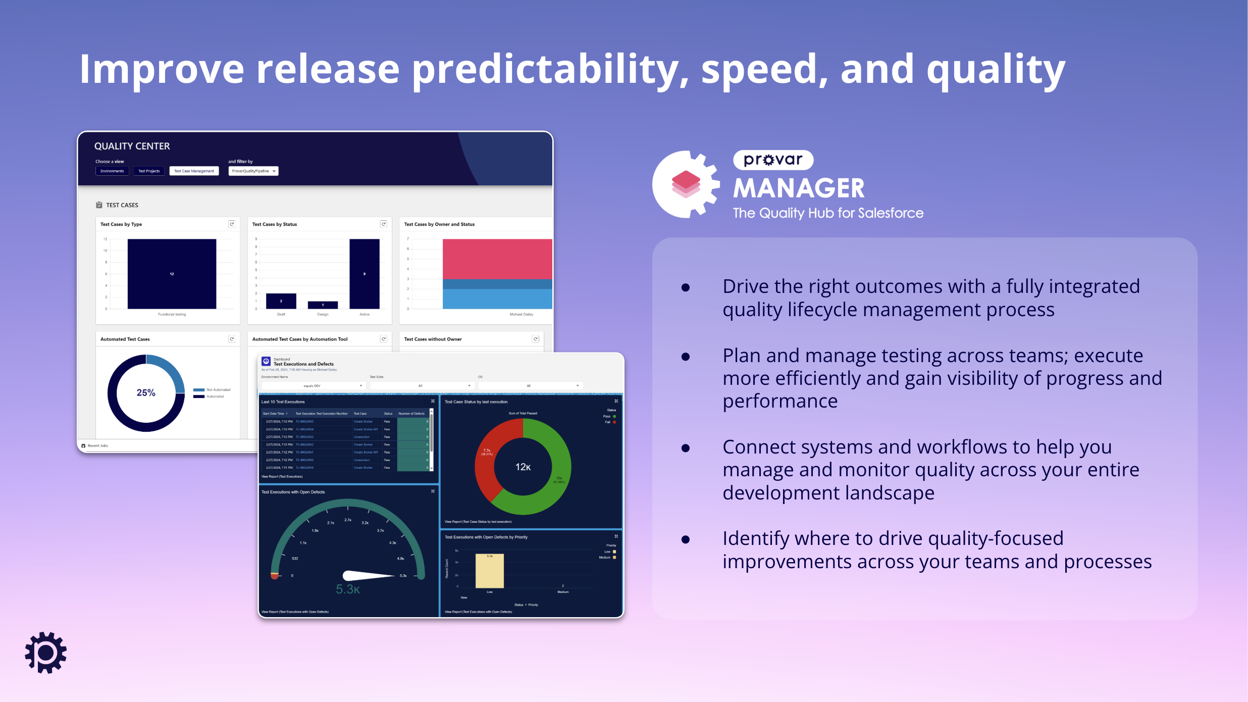 Provar Manager: Test Reporting & Analytics