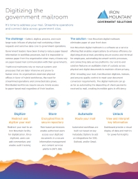 Digitizing the Government Mailroom