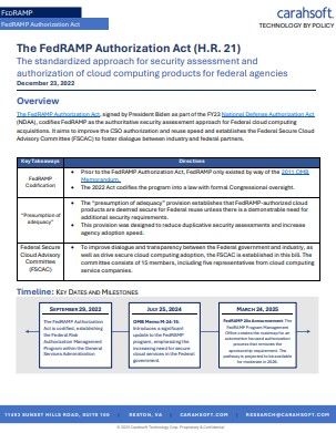 The FedRAMP Authorization Act (H.R. 21)