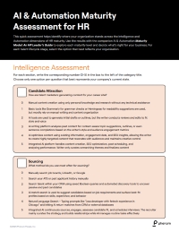 AI and Automation Maturity Assessment for HR