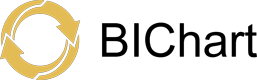BIChart logo