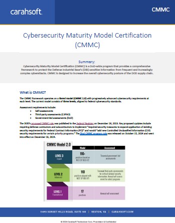 Cybersecurity Maturity Model Certification Overview