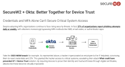 SecureW2 and Okta Integration Overview