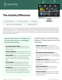 The Asimily Difference