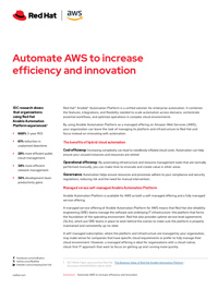 Automate AWS to increase efficiency and innovation